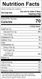 nutrition View Product Image