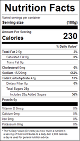 nutrition View Product Image