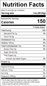 nutrition View Product Image