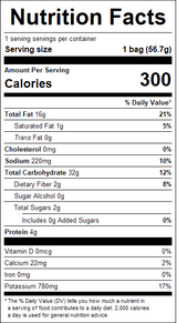 nutrition View Product Image