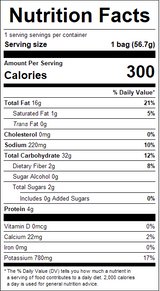 nutrition View Product Image