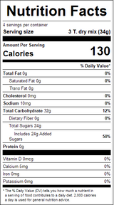 nutrition View Product Image