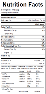 nutrition View Product Image