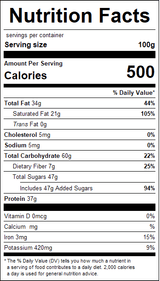 nutrition View Product Image