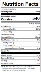 nutrition View Product Image