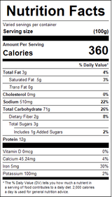 nutrition View Product Image