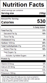 nutrition View Product Image