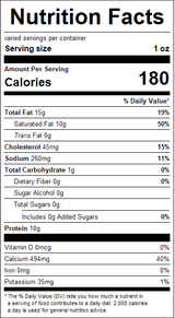 nutrition View Product Image