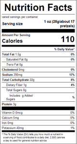 nutrition View Product Image