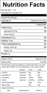 nutrition View Product Image