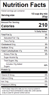 nutrition View Product Image