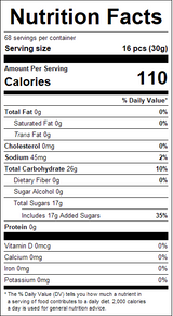 nutrition View Product Image