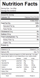 nutrition View Product Image