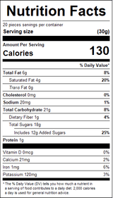 nutrition View Product Image