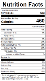 nutrition View Product Image