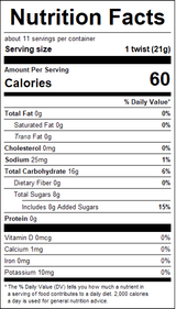 nutrition View Product Image