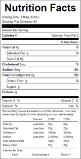 nutrition View Product Image