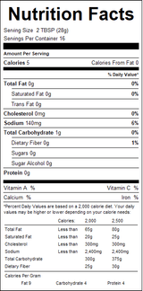 nutrition View Product Image