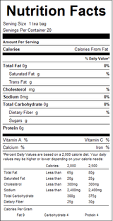 nutrition View Product Image