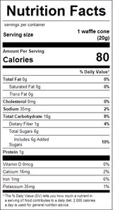 nutrition View Product Image