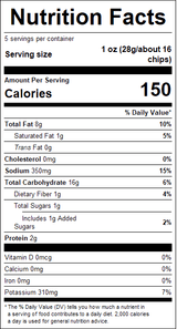 nutrition View Product Image