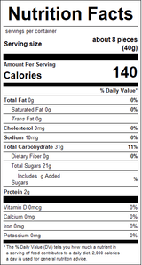 nutrition View Product Image