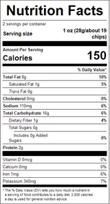 nutrition View Product Image