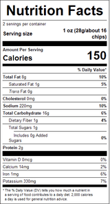 nutrition View Product Image