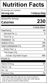 nutrition View Product Image