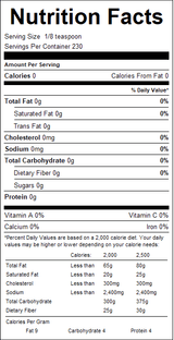 nutrition View Product Image