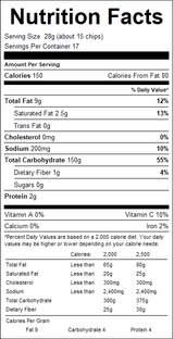 nutrition View Product Image