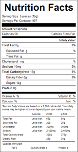 nutrition View Product Image