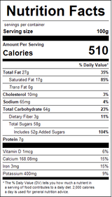 nutrition View Product Image
