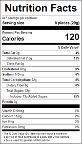 nutrition View Product Image