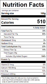 nutrition View Product Image