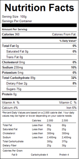 nutrition View Product Image