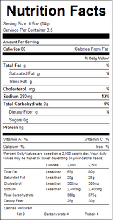 nutrition View Product Image