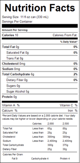 nutrition View Product Image