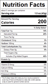 nutrition View Product Image