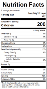 nutrition View Product Image