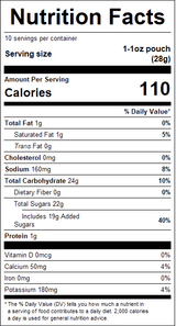 nutrition View Product Image