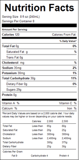 nutrition View Product Image