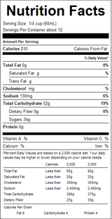 nutrition View Product Image