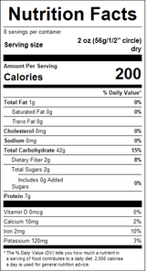 nutrition View Product Image