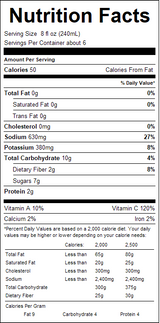 nutrition View Product Image