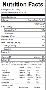 nutrition View Product Image