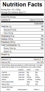 nutrition View Product Image