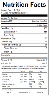 nutrition View Product Image