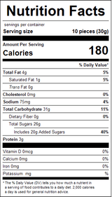 nutrition View Product Image
