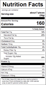 nutrition View Product Image